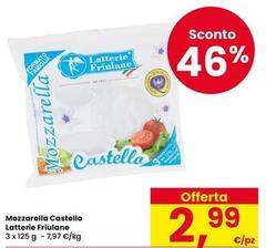 Latterie friulane - Mozzarella Castello