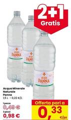 Panì - Acqua Minerale Naturale