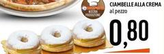 Ciambelle Alla Crema