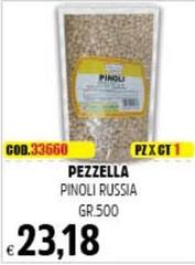 Pezzella - Pinoli Russia