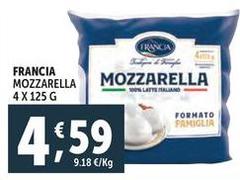 Francia - Mozzarella