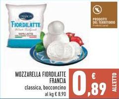 Francia - Mozzarella Fiordilatte