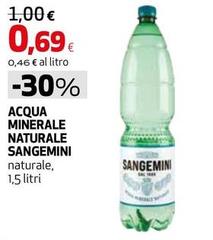 Sangemini - Acqua Minerale Naturale