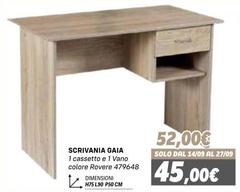 Gaia - Scrivania
