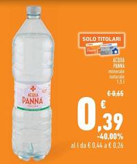 Acqua panna - Acqua Minerale Naturale