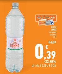 Acqua panna - Acqua Minerale Naturale