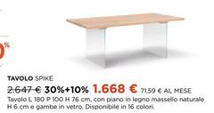 Tavolo Spike