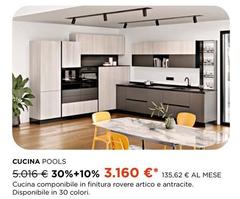 Cucina Pools