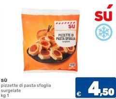 Pizzette Di Pasta Sfoglia Surgelate