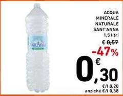 Sant'anna - Acqua Minerale Naturale
