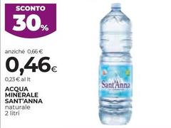 Sant'anna - Acqua Minerale