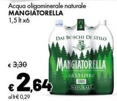 Mangiatorella - Acqua Oligominerale Naturale