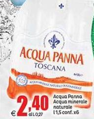 Acqua panna - Acqua Minerale Naturale