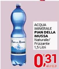 Pian della mussa - Acqua Minerale Pian Della