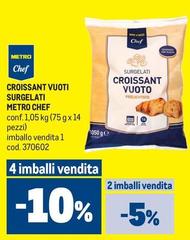 Metro chef - Croissant Vuoto Surgelati