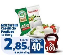 Pugliese caseificio - Mozzarella