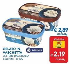 Lettere dall'Italia - Gelato In Vaschetta