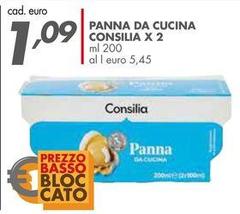Consilia - Panna Da Cucina