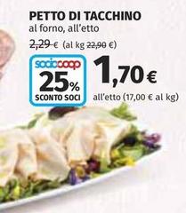 Petto Di Tacchino