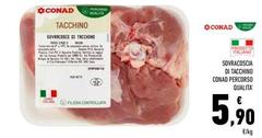 Conad - Sovracosca Di Tacchino Percorso Qualita'
