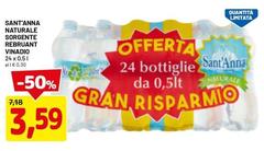 Sant'anna -  Naturale Sorgente Rebruant