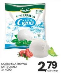 Mozzarella Trevalli Latte