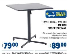 Tavolo Bar Areiro Professional