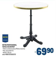 Pietra - Metro Professional Tavolo Da Bistrot