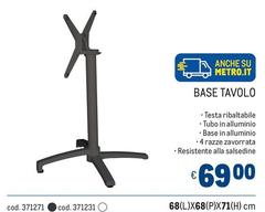 Base Tavolo