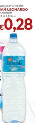 San leonardo - Acqua Minerale