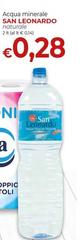 San leonardo - Acqua Minerale Naturale