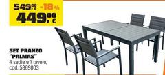 Set Pranzo 
