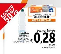 Levissima - Acqua Minerale