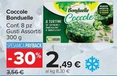 Bonduelle - Coccole