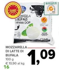 Mozzarella Di Latte Di Bufala