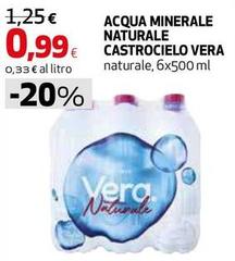 Acqua Minerale Naturale