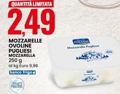 Ovoline - Mozzarella  Pugliesi Mozzarella