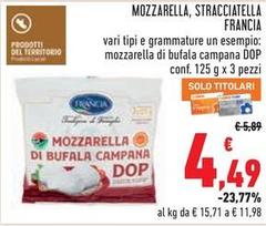 Francia - Mozzarella, Stracciatella