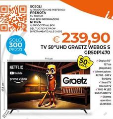 Prime - Il Prodotto The Preferisci Prenota