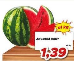 Anguria Baby
