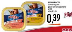 Miglior Gatto Alimento Gatto Pollo Congiglio