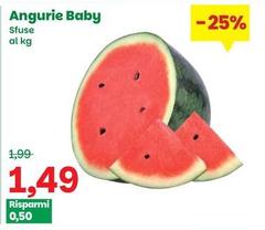 Angurie Baby