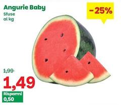 Angurie Baby