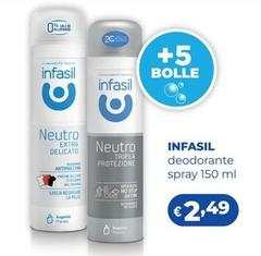 Infasil - Deodorante Spray