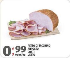Coati - Petto Di Tacchino Arrosto