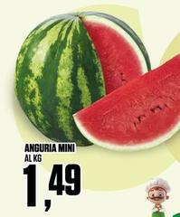 Anguria Mini