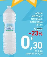 Sant'anna - Acqua Minerale Naturale