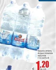 Nocera umbra - Acqua Minerale Naturale