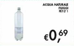 Fiuggi - Acqua Naturale