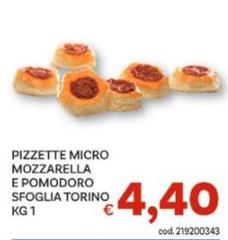 Pizzette Micro Mozzarella E Pomodoro Sfoglia Torino